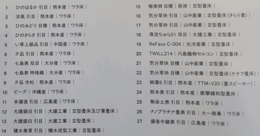 敷かれていた畳の説明書き